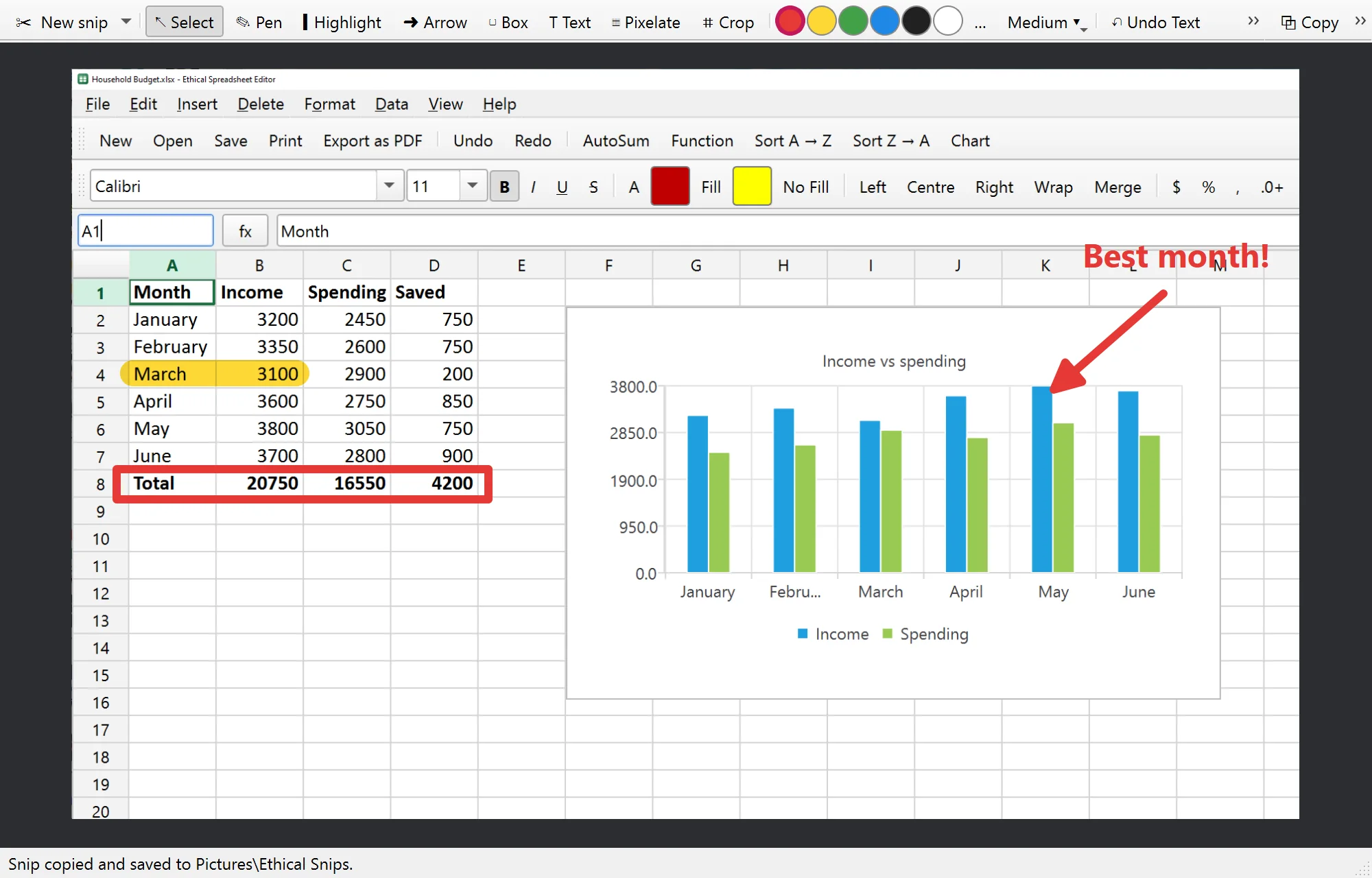 Ethical Snip with arrows, a box and text on a screenshot